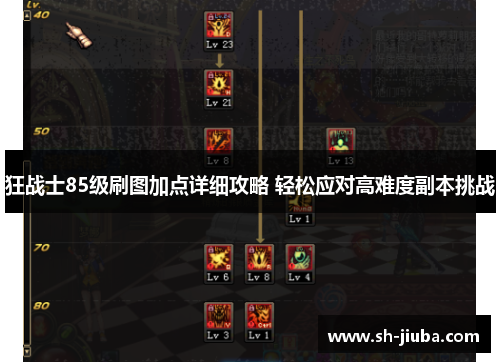 狂战士85级刷图加点详细攻略 轻松应对高难度副本挑战